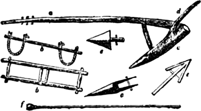 Kleinastatischer Pflug
