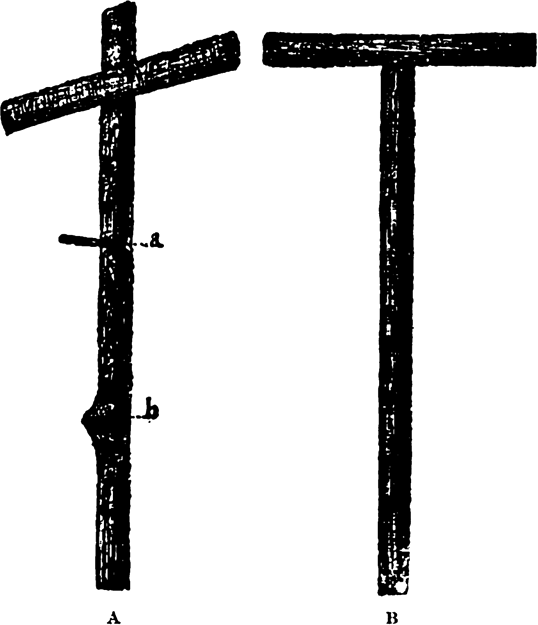 Verschiedene formen des Kreuzes
