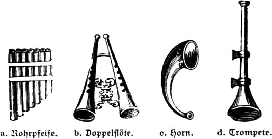 Musikinstrumente aus Herkulanum und Pompeji
