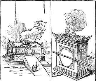 Brazen Altar and Golden Altar
