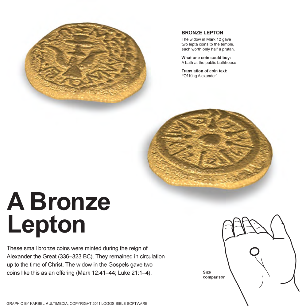 A Bronze Lepton
