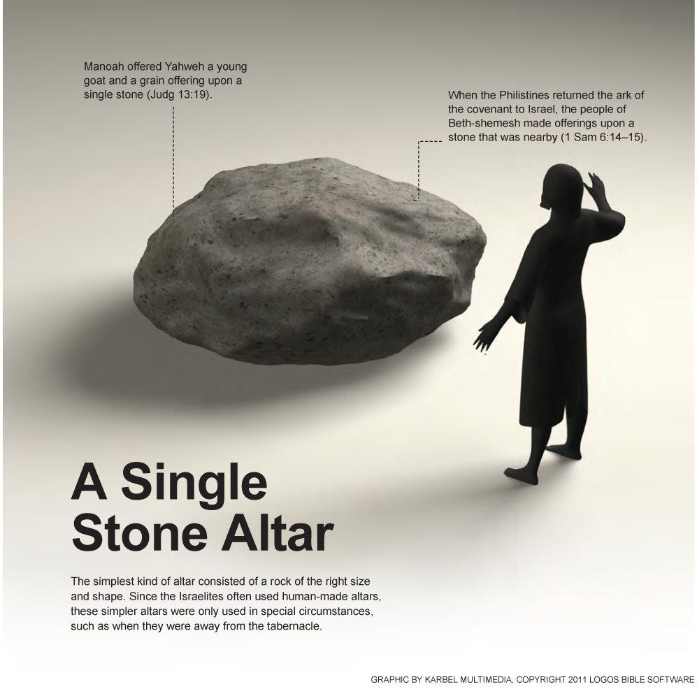 A Single Stone Altar

