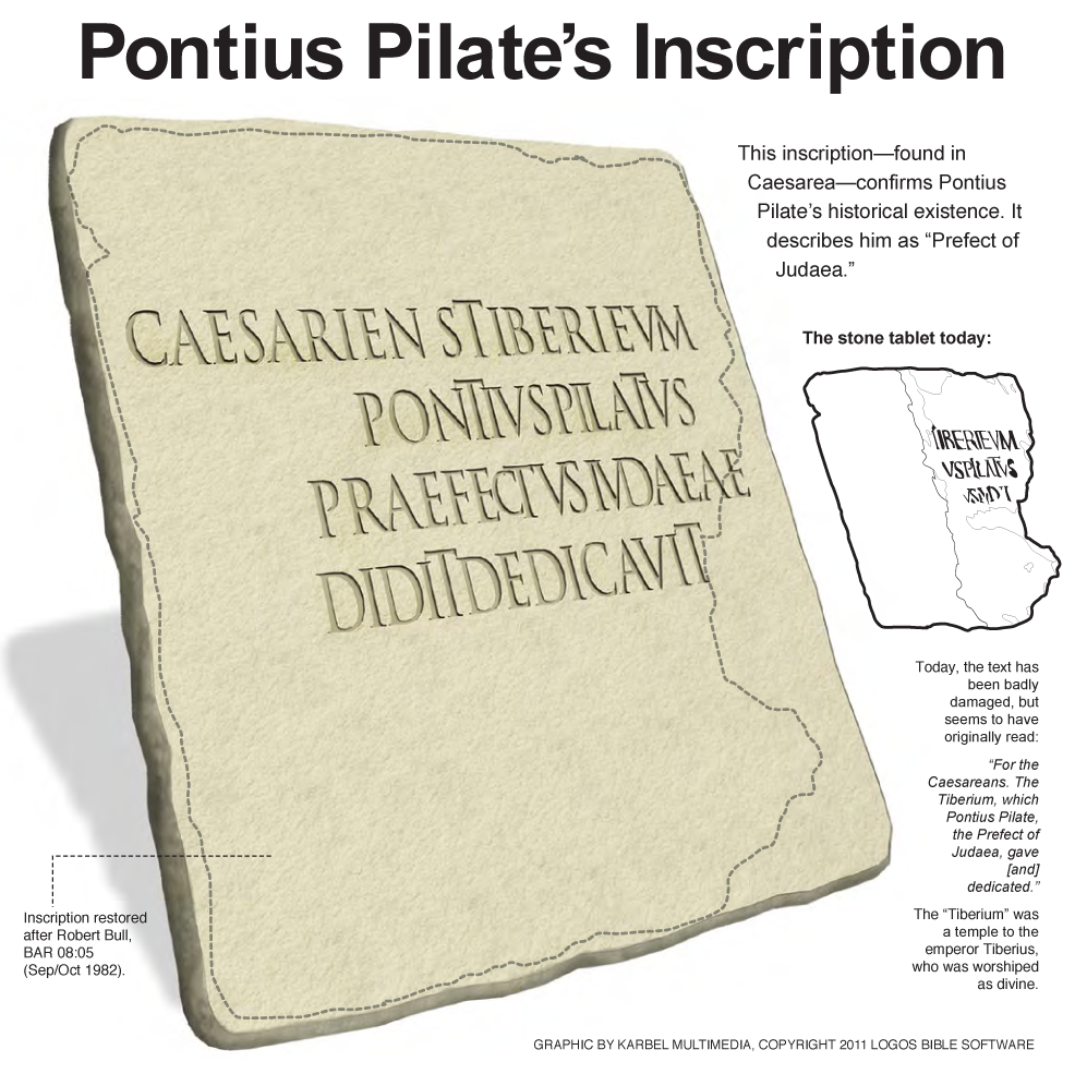 Pontius Pilate’s Inscription

