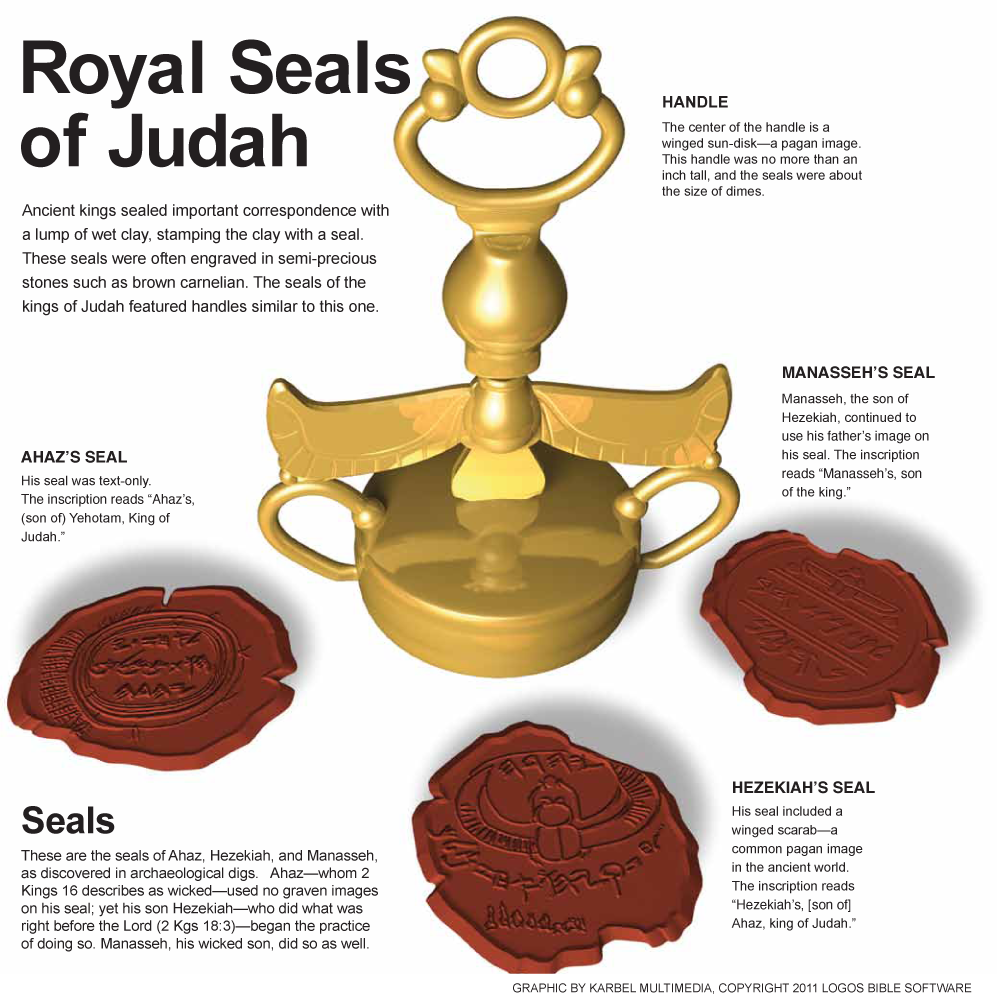 Royal Seals of Judah
