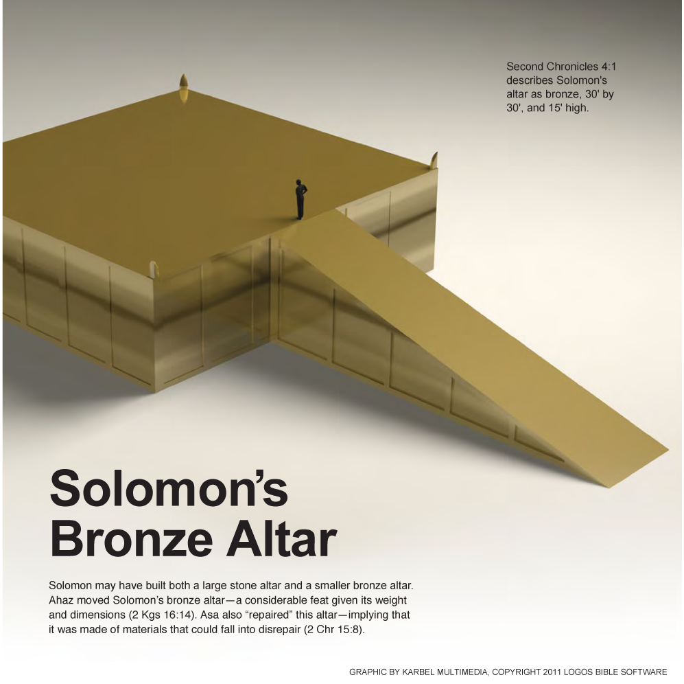 Solomon’s Bronze Altar
