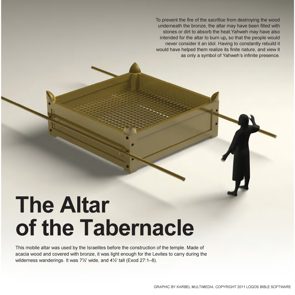 The Altar of the Tabernacle
