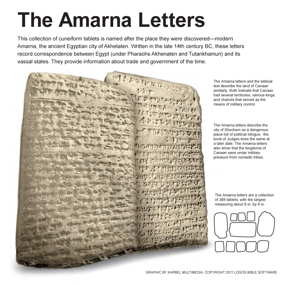 The Amarna Letters
