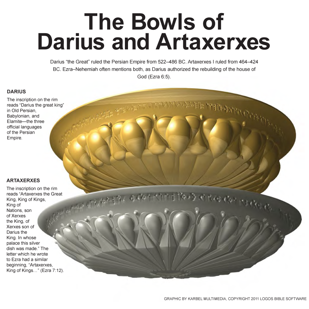 The Bowls of Darius and Artaxerxes
