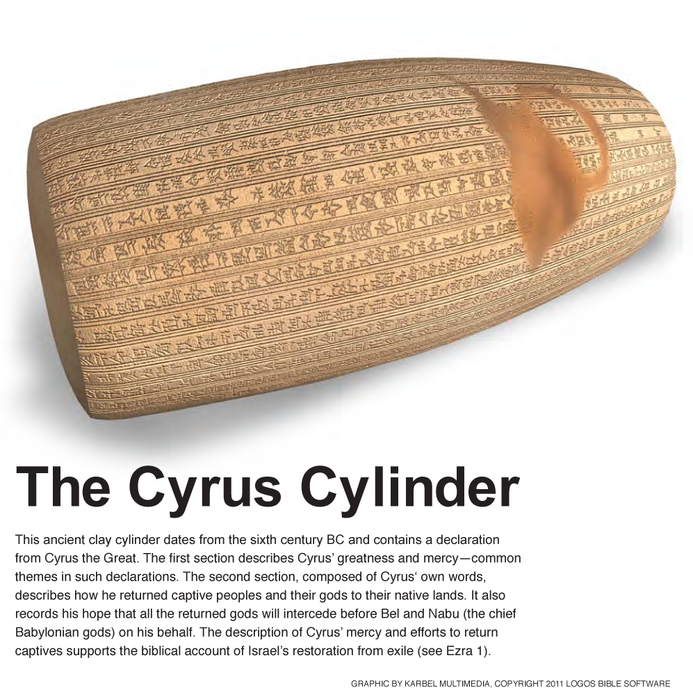 The Cyrus Cylinder
