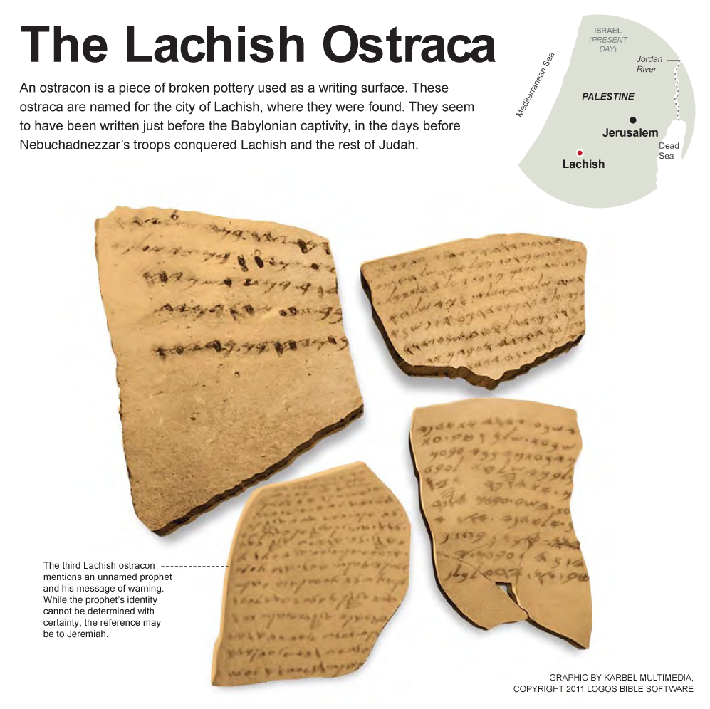The Lachish Ostraca
