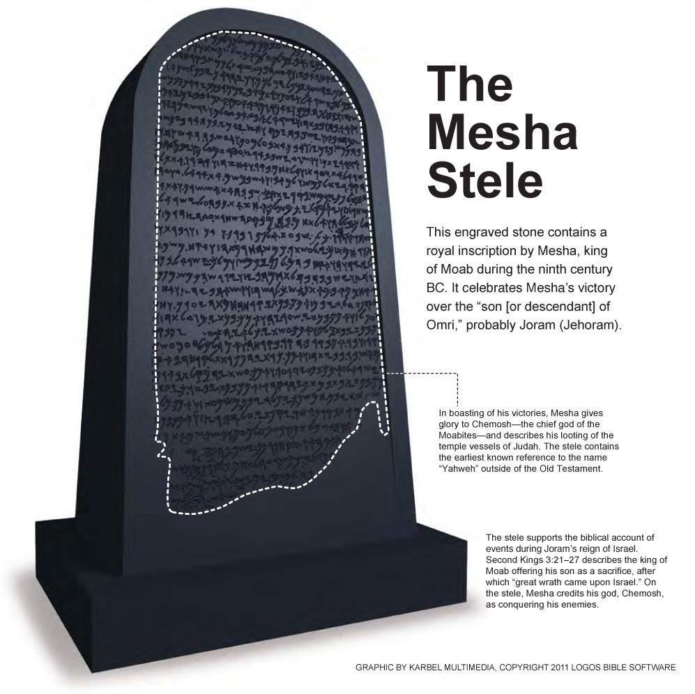 The Mesha Stele
