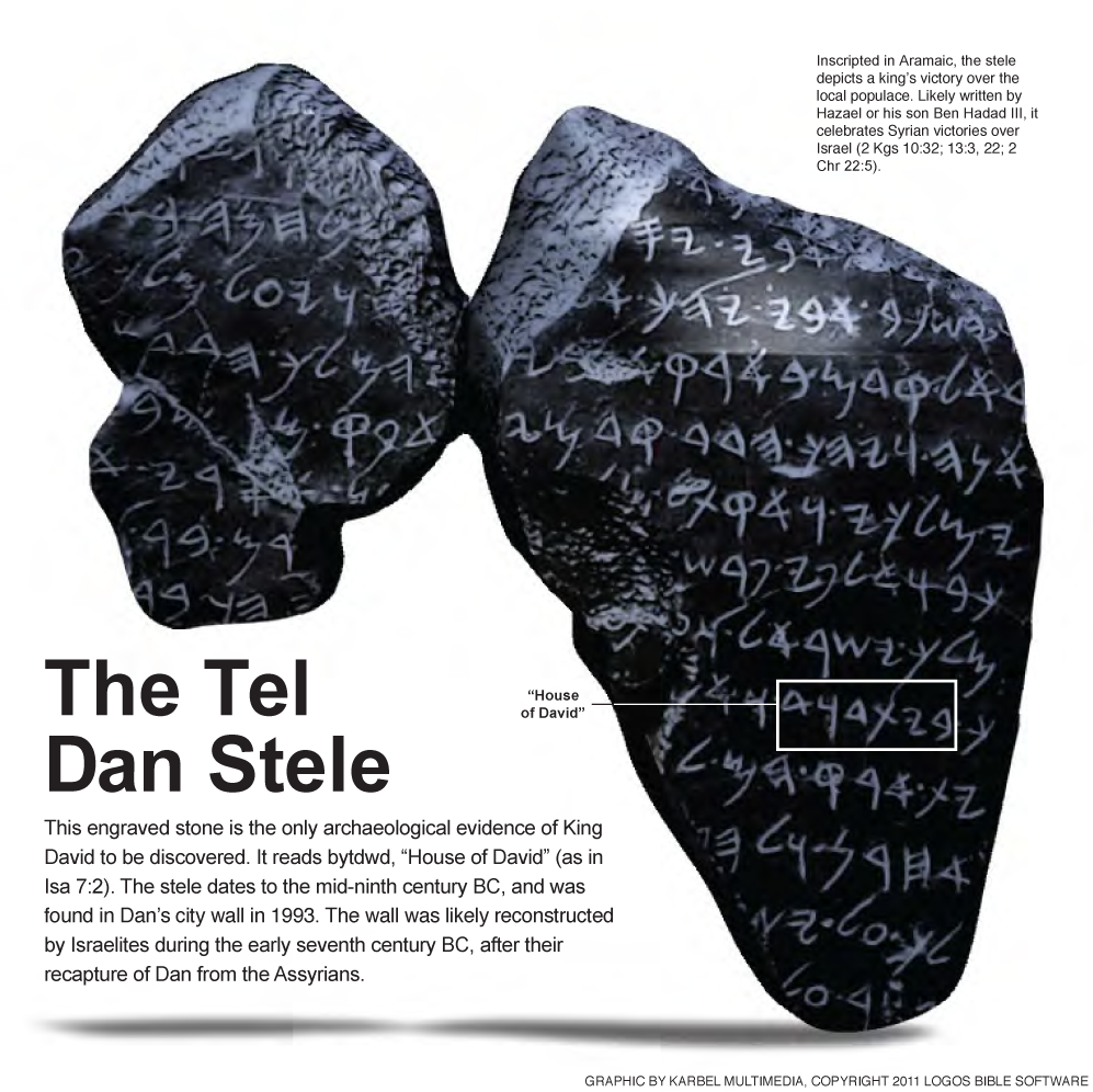 The Tel Dan Stele
